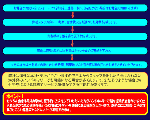 ハンドキャリースピード手配も可能です。